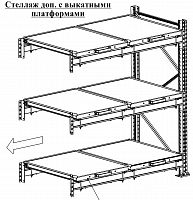 Доп. стеллаж с выкатными платформами (3 яруса)